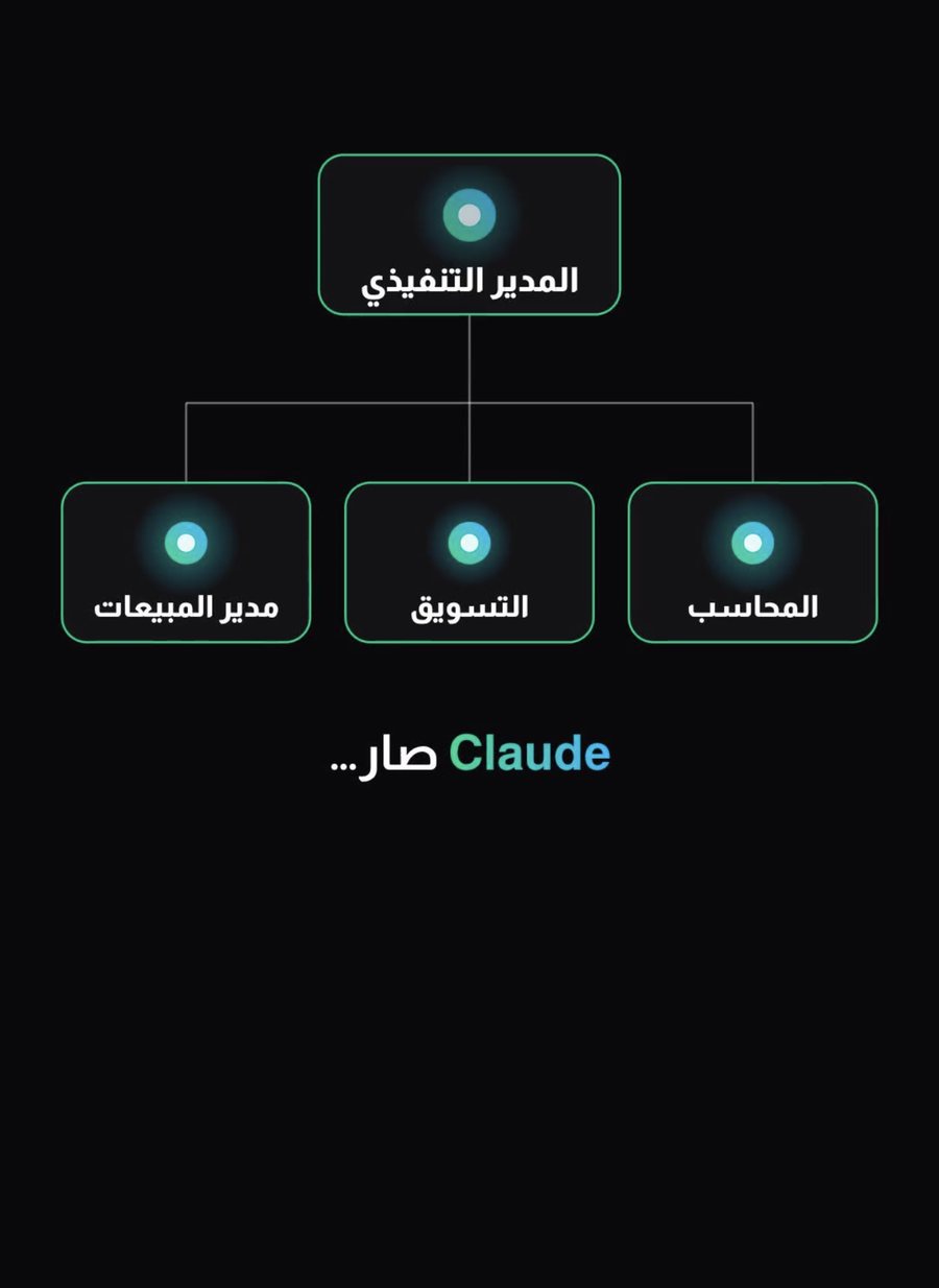 ريل أنيميشن